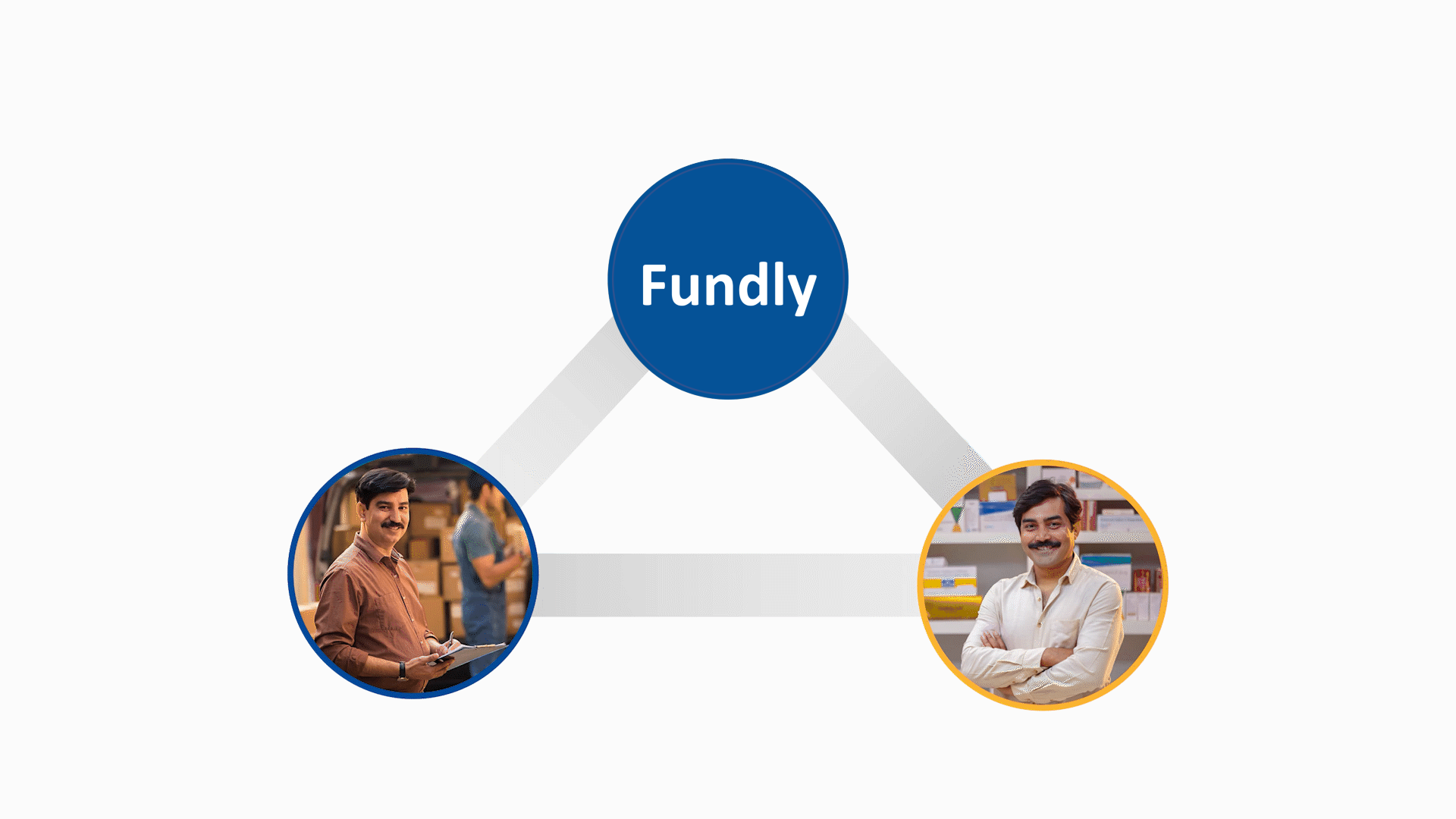 An image of supply chain process